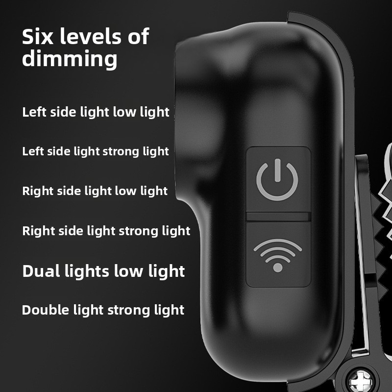High-brightness Headlamp, Came - Fishing Camera recensione e prezzo