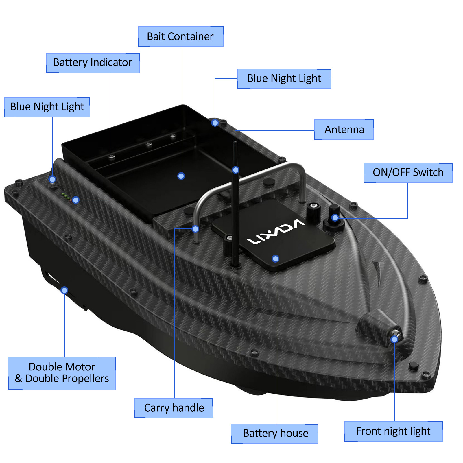 Fishing Bait Boat GPS Fishing  - Fishing Gps recensione e prezzo
