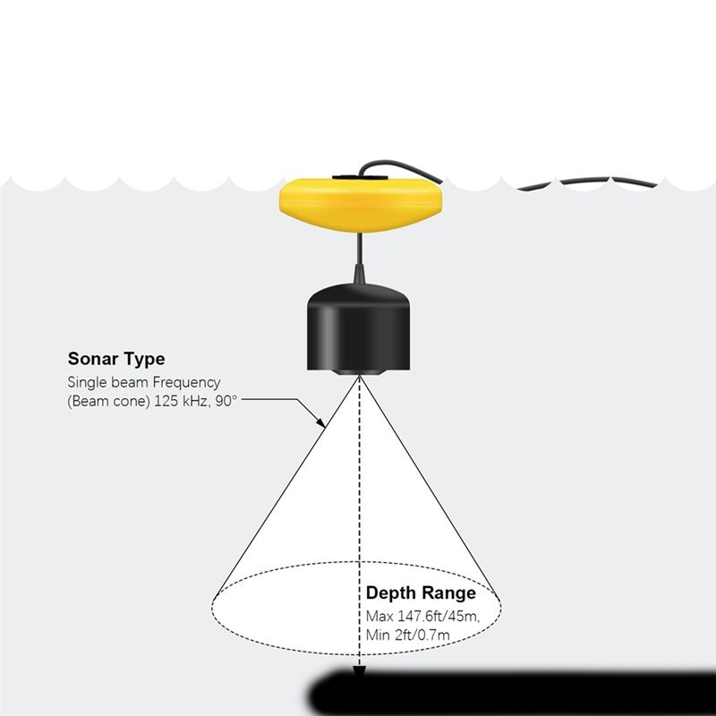 New Portable Fish Finder, Ice  - Fishing Depth Finder recensione e prezzo