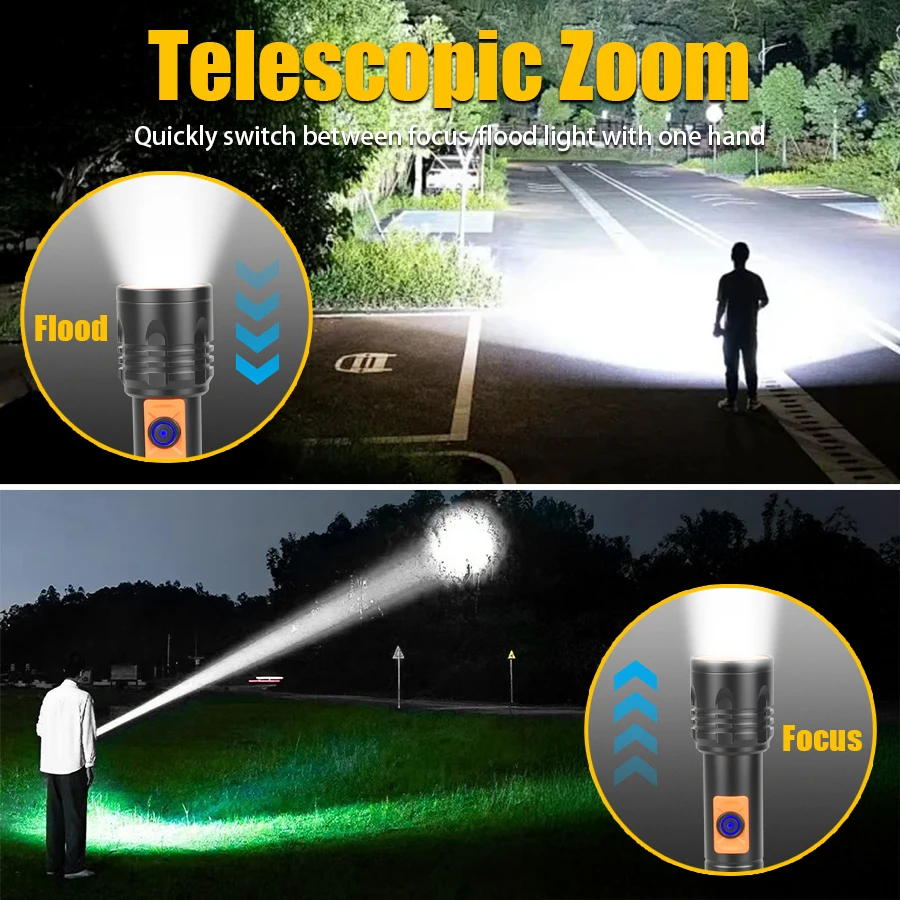 High Power LED Flashlight USB  - Fishing Light recensione e prezzo