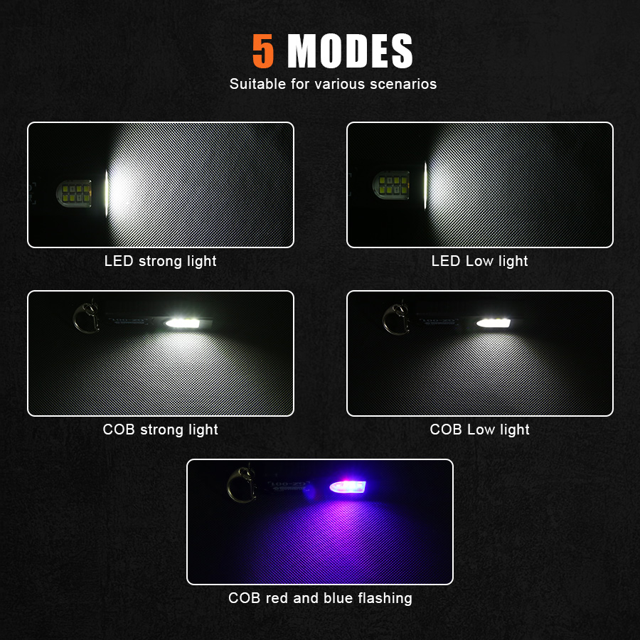 Multifunctional Keychain Flash - Fishing Light recensione e prezzo