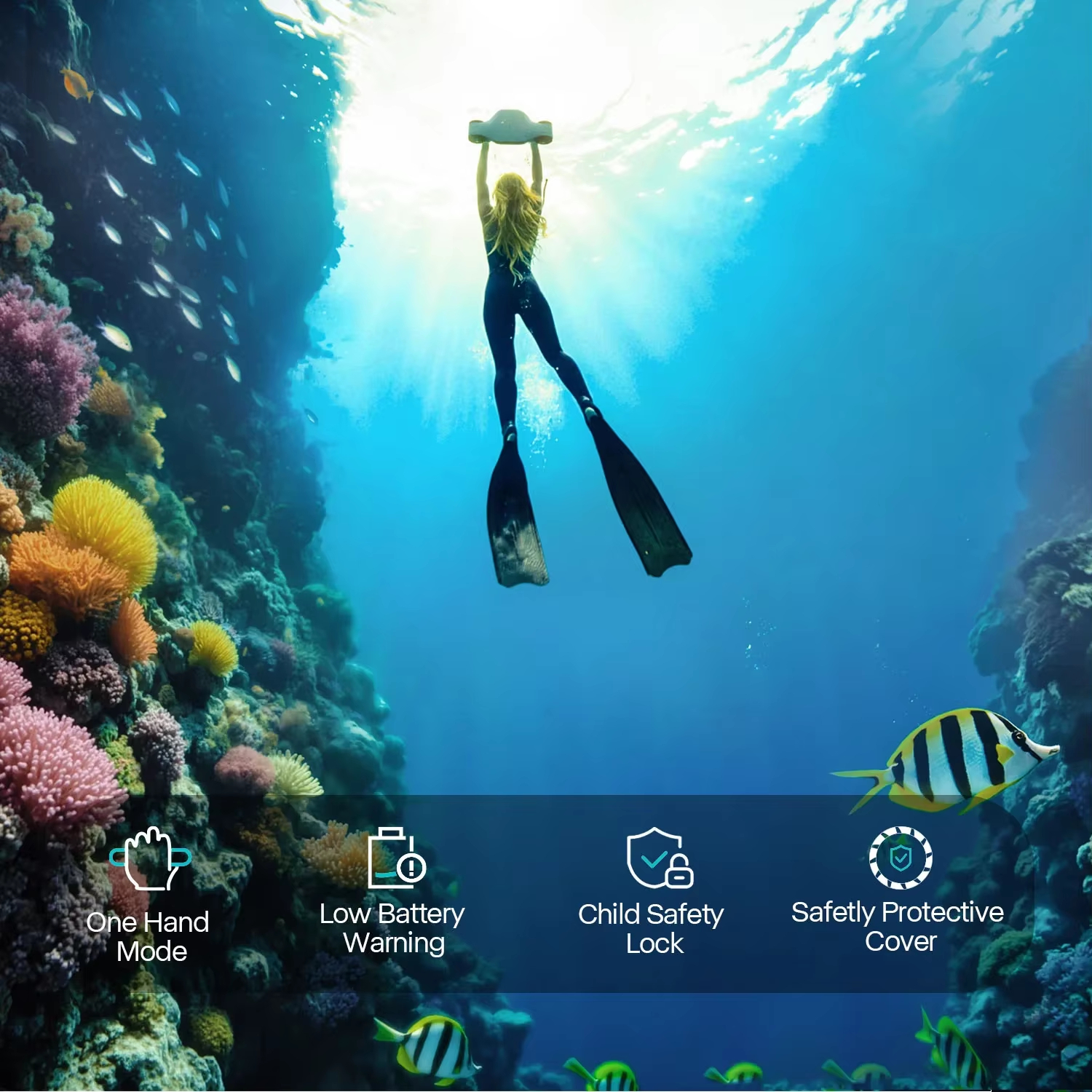 Asiwo MANTA 2 Underwater Scoot - Underwater Camera recensione e prezzo