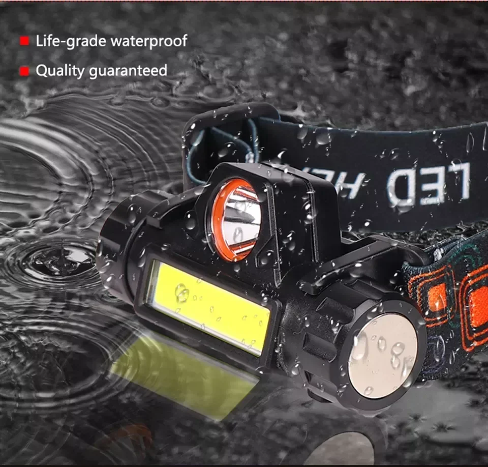 Outdoor Headlights with Long B - Fish Finder Battery recensione e prezzo
