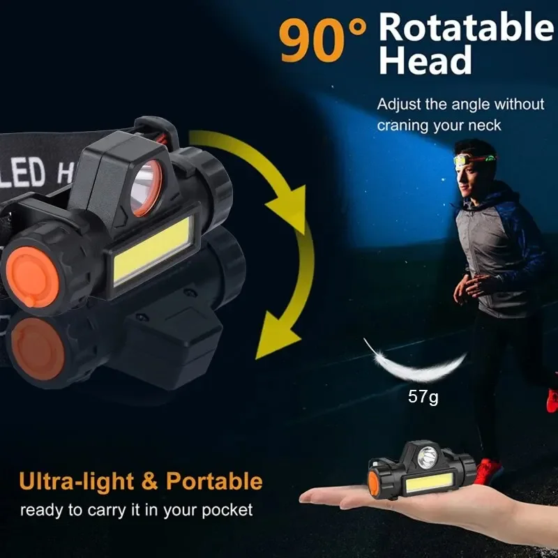 Outdoor Headlights with Long B - Fish Finder Battery recensione e prezzo