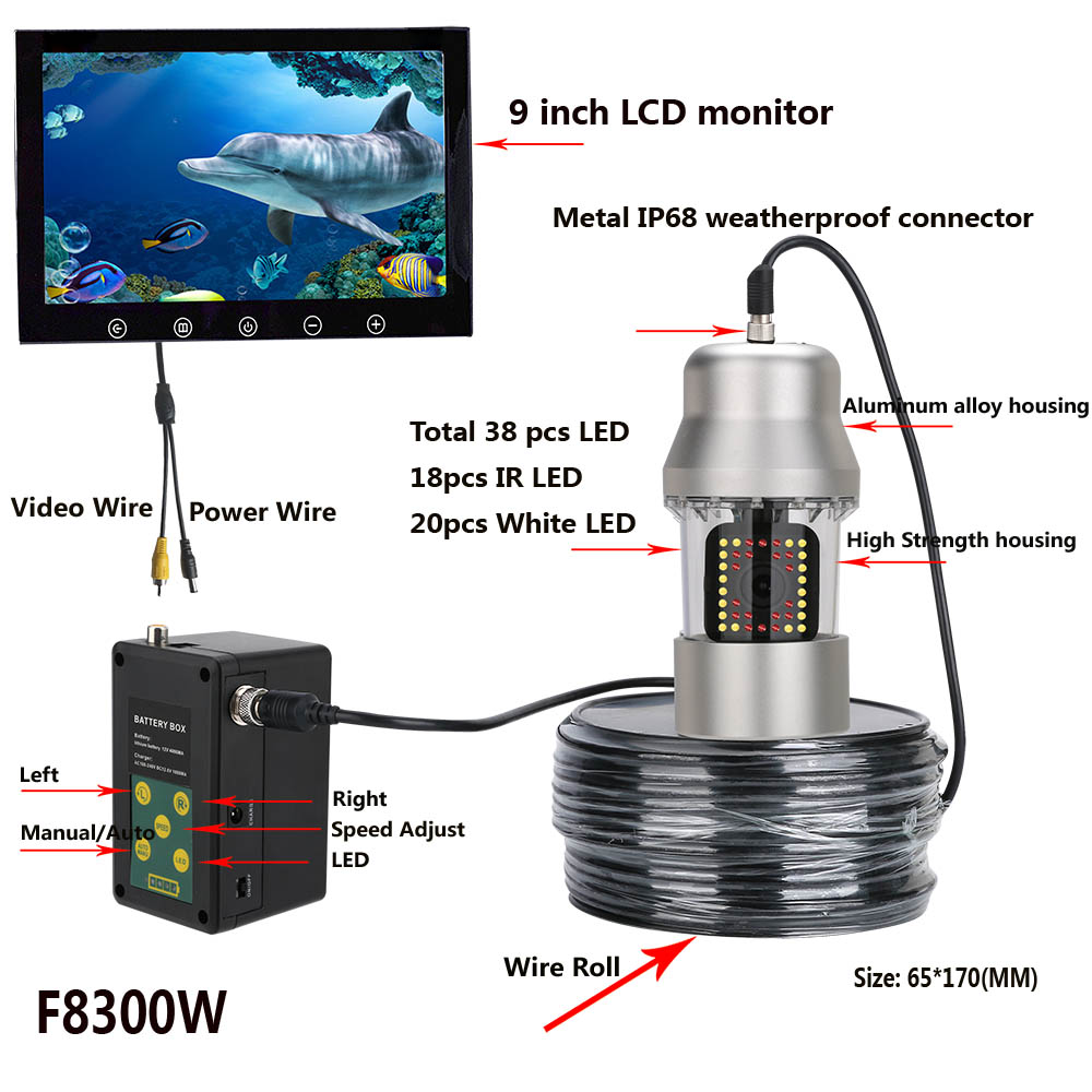 2026 50m 360 Degree Rotating U - Fishing Camera recensione e prezzo