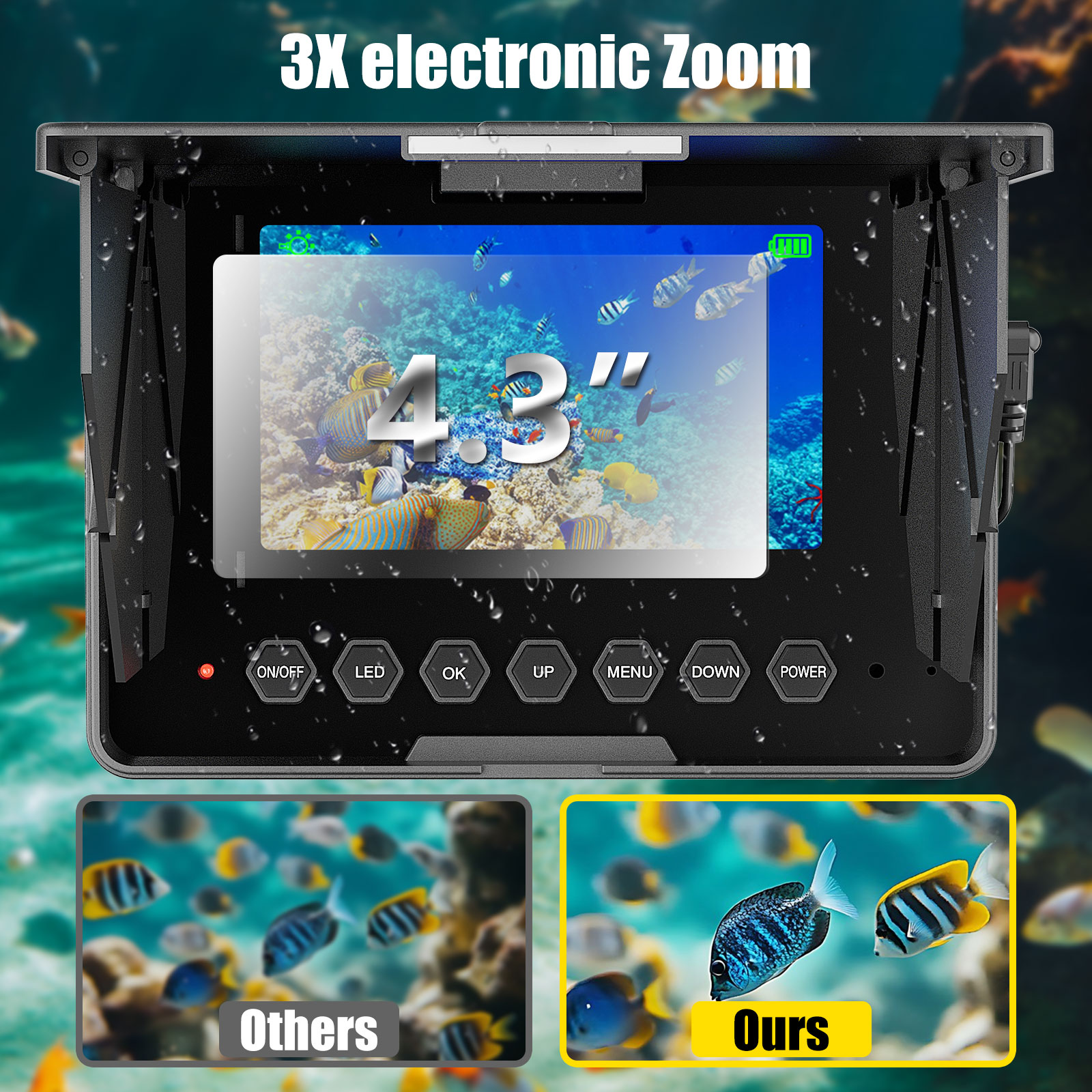 Underwater Fishing Camera - 15 - Fish Finder Battery recensione e prezzo