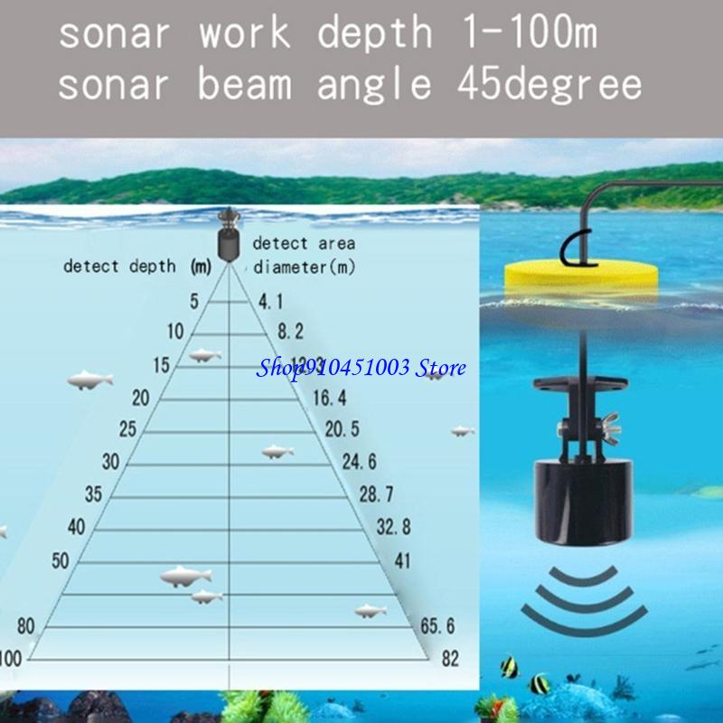 77HC Portable Fish Finders wit - Fishing Depth Finder recensione e prezzo