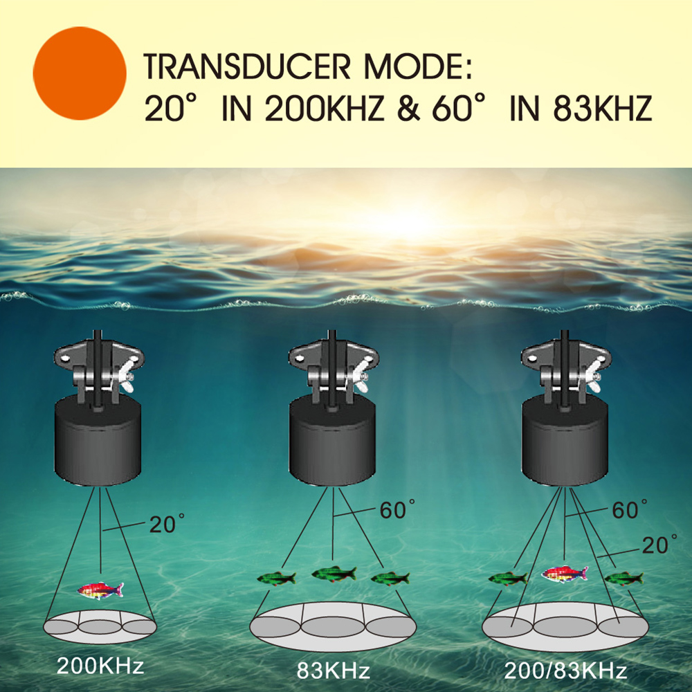 Wired fish finder high definit - Fish Finder recensione e prezzo