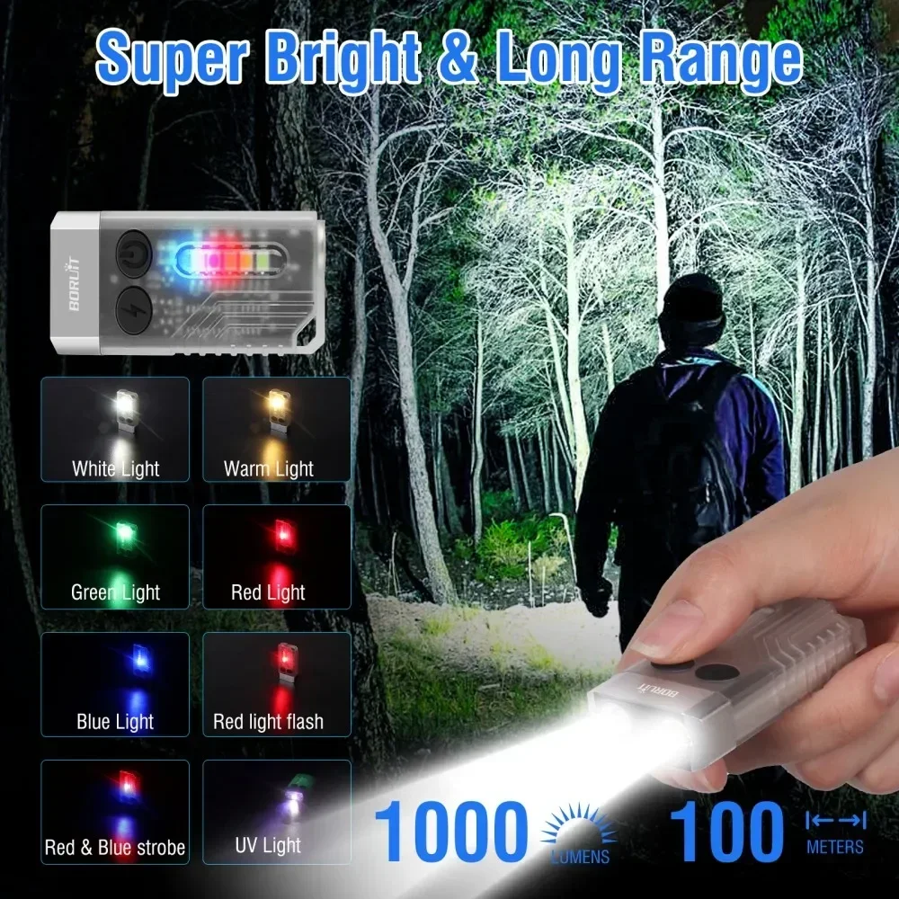 BORUiT V10 Keychain UV LED EDC - Fishing Light recensione e prezzo
