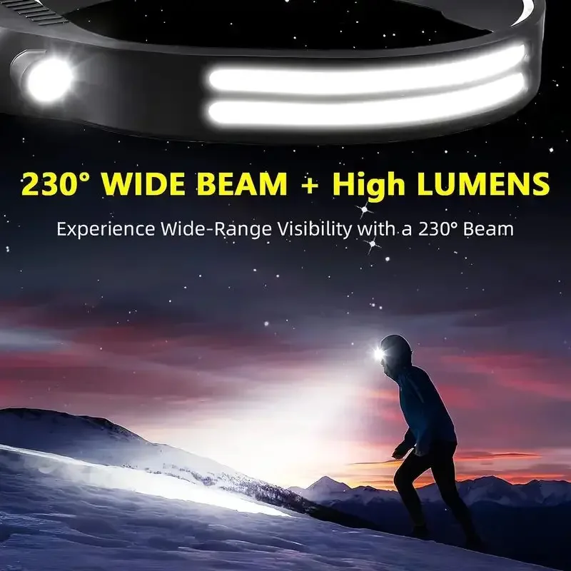 LED Sensor Headlamp USB Rechar - Fish Finder Battery recensione e prezzo