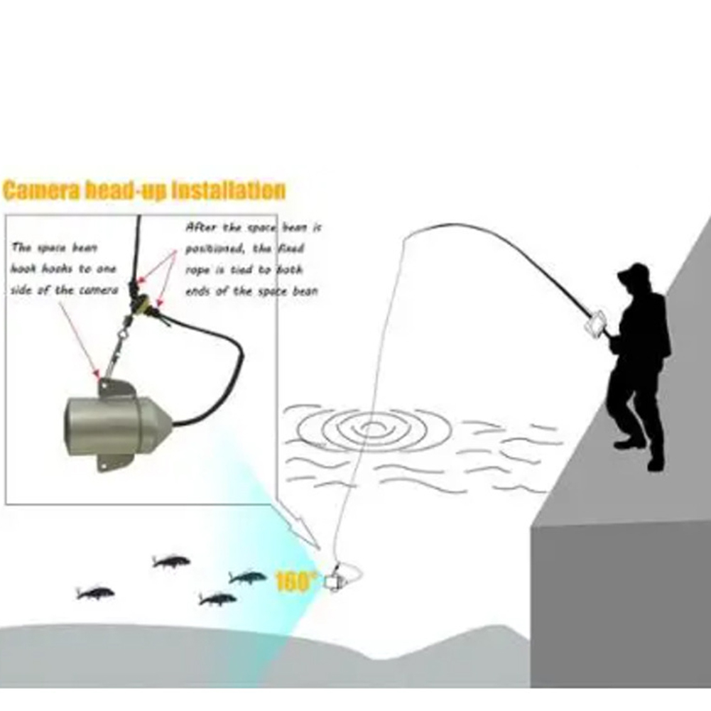4.3 Inch HD Screen Fish Finder - Fishing Depth Finder recensione e prezzo