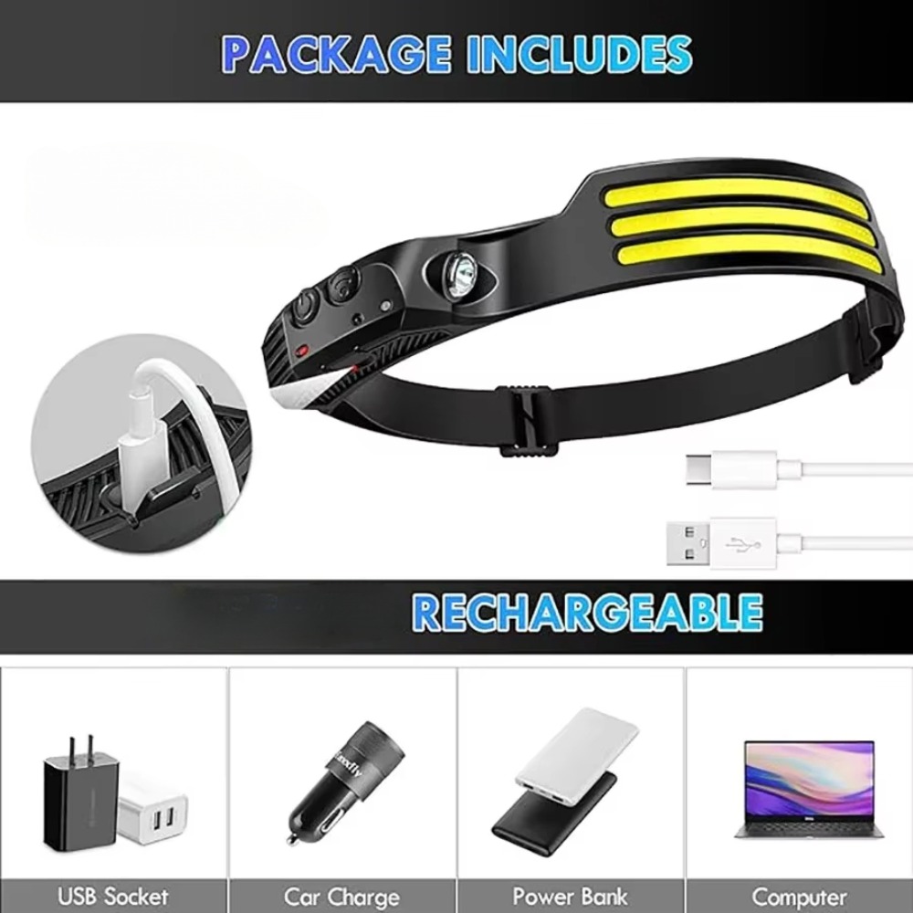 COB LED Induction Headlamp USB - Fish Finder Battery recensione e prezzo