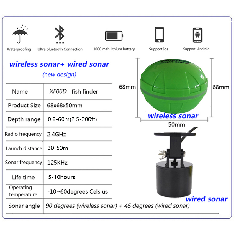 Portable Bluetooth Wireless So - Fishing Depth Finder recensione e prezzo
